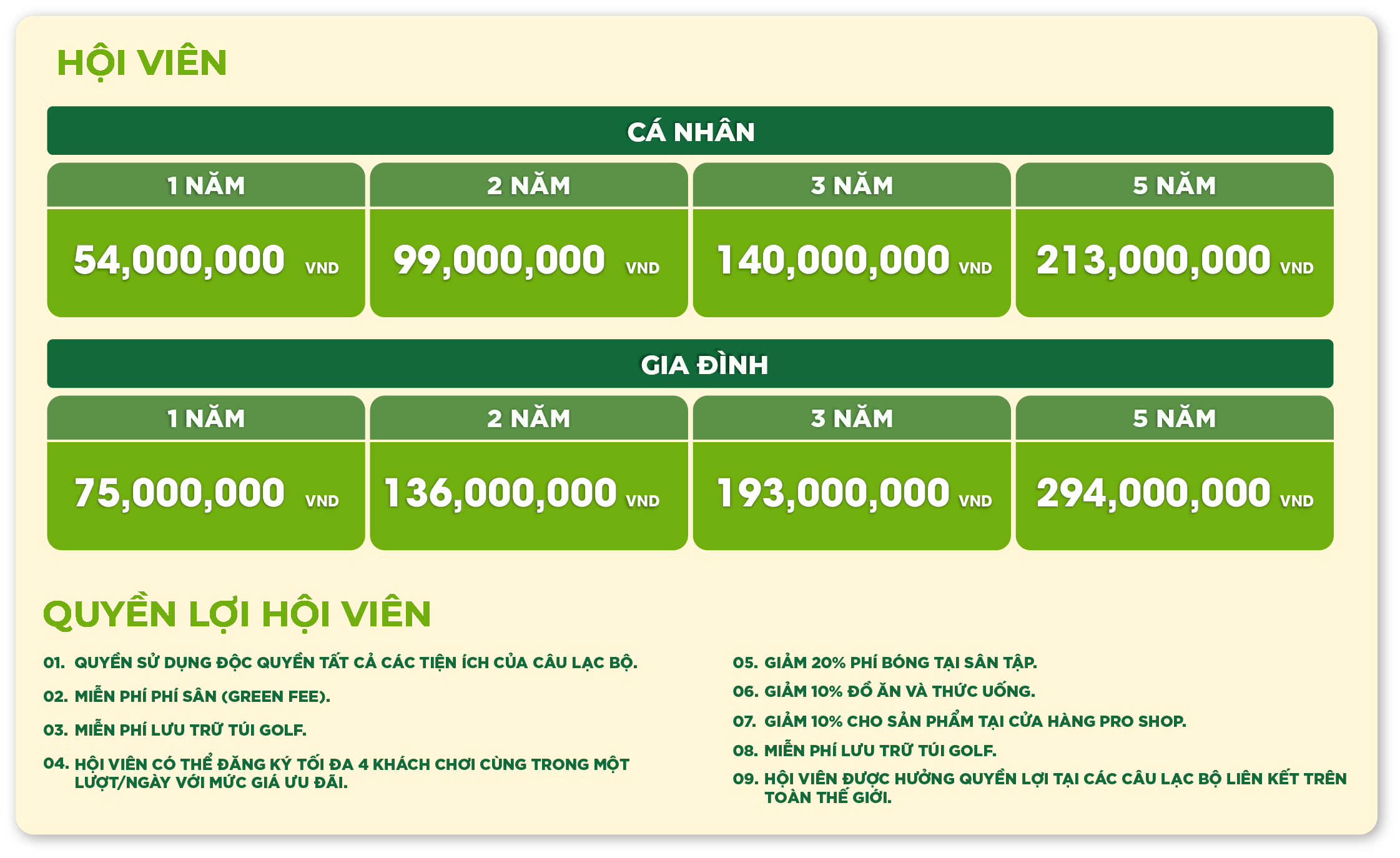 Hội Viên Sân Golf
