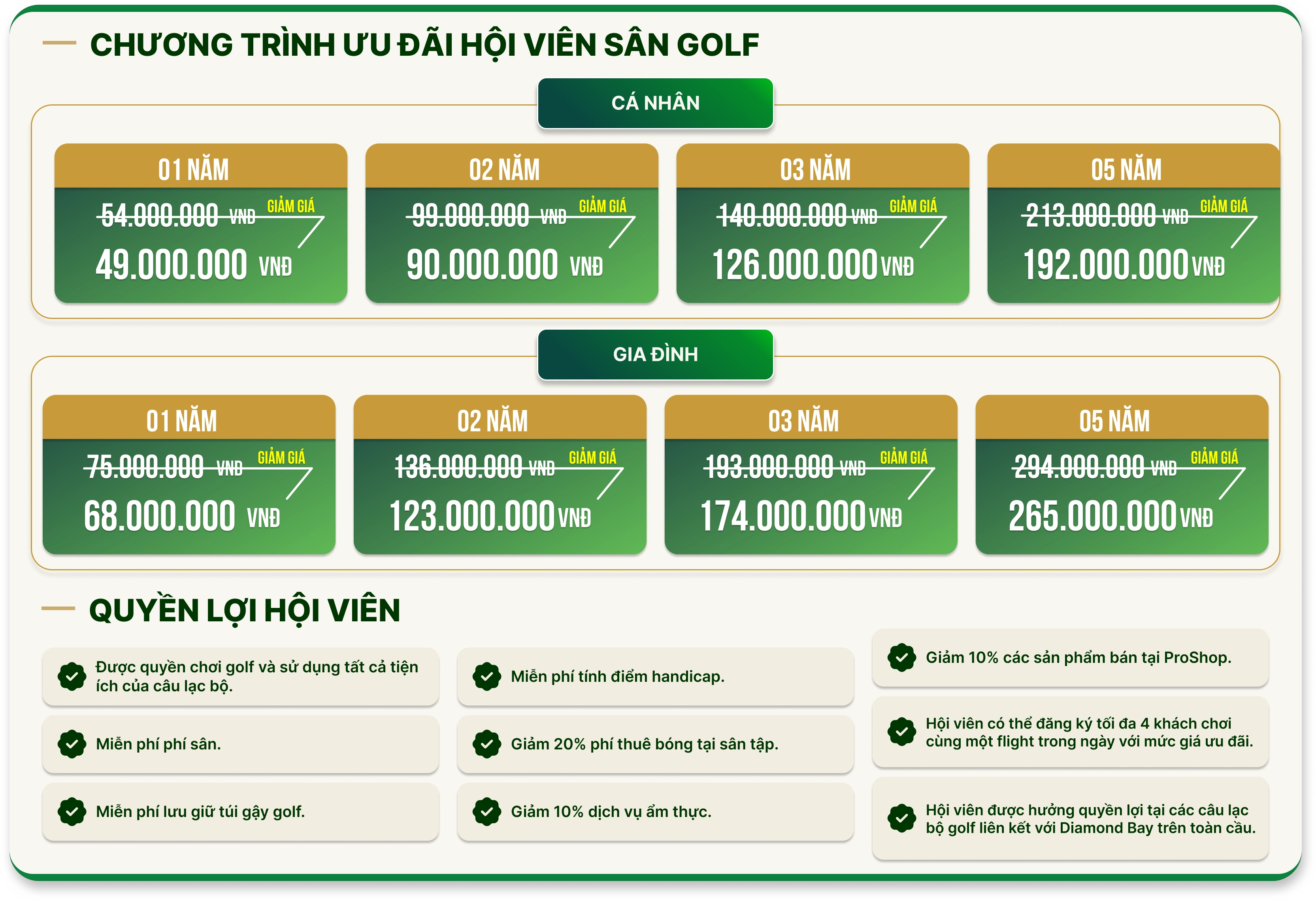Diamond Bay Golf & Villas Promotion