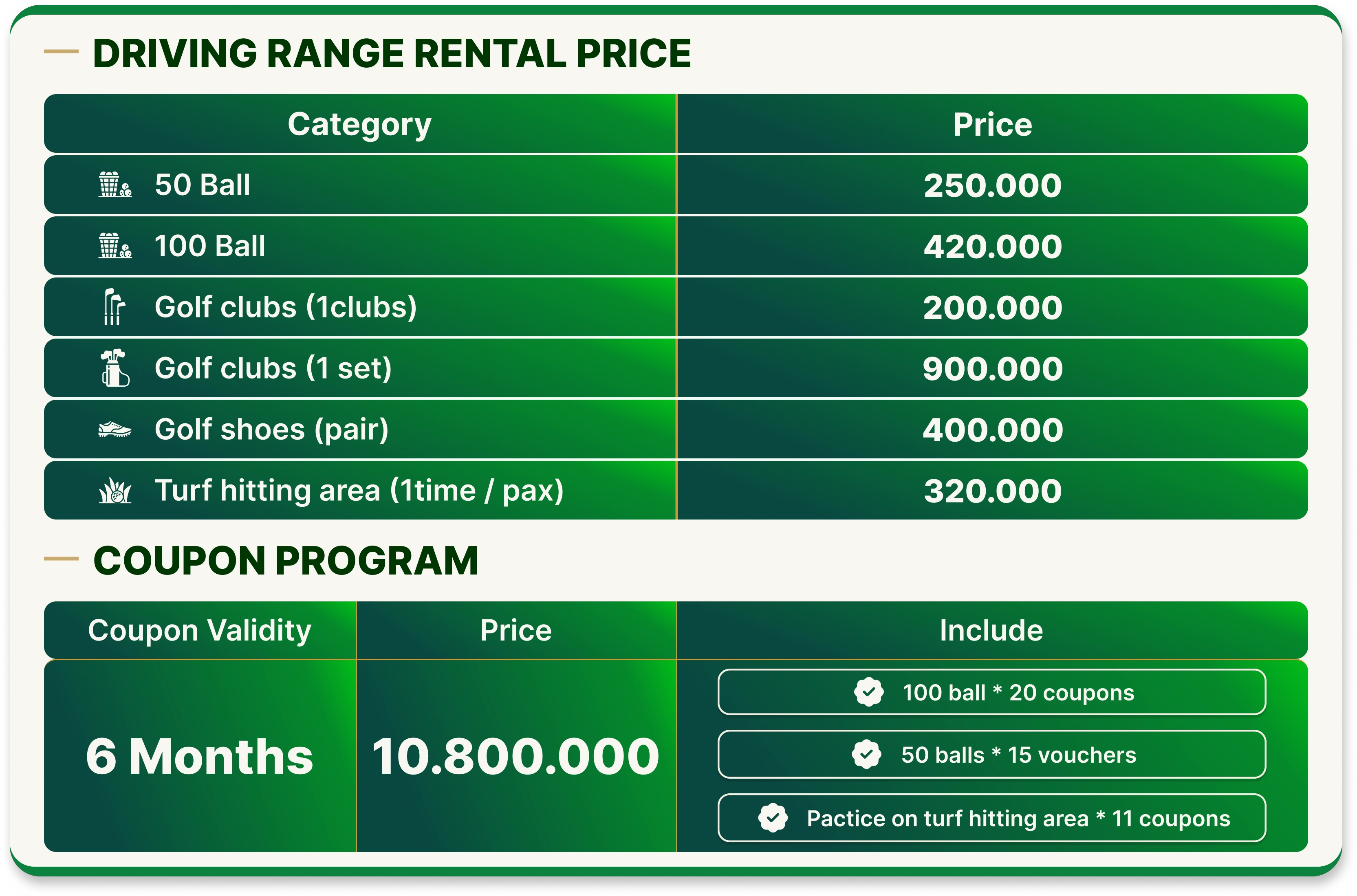 Driving Range Rates
