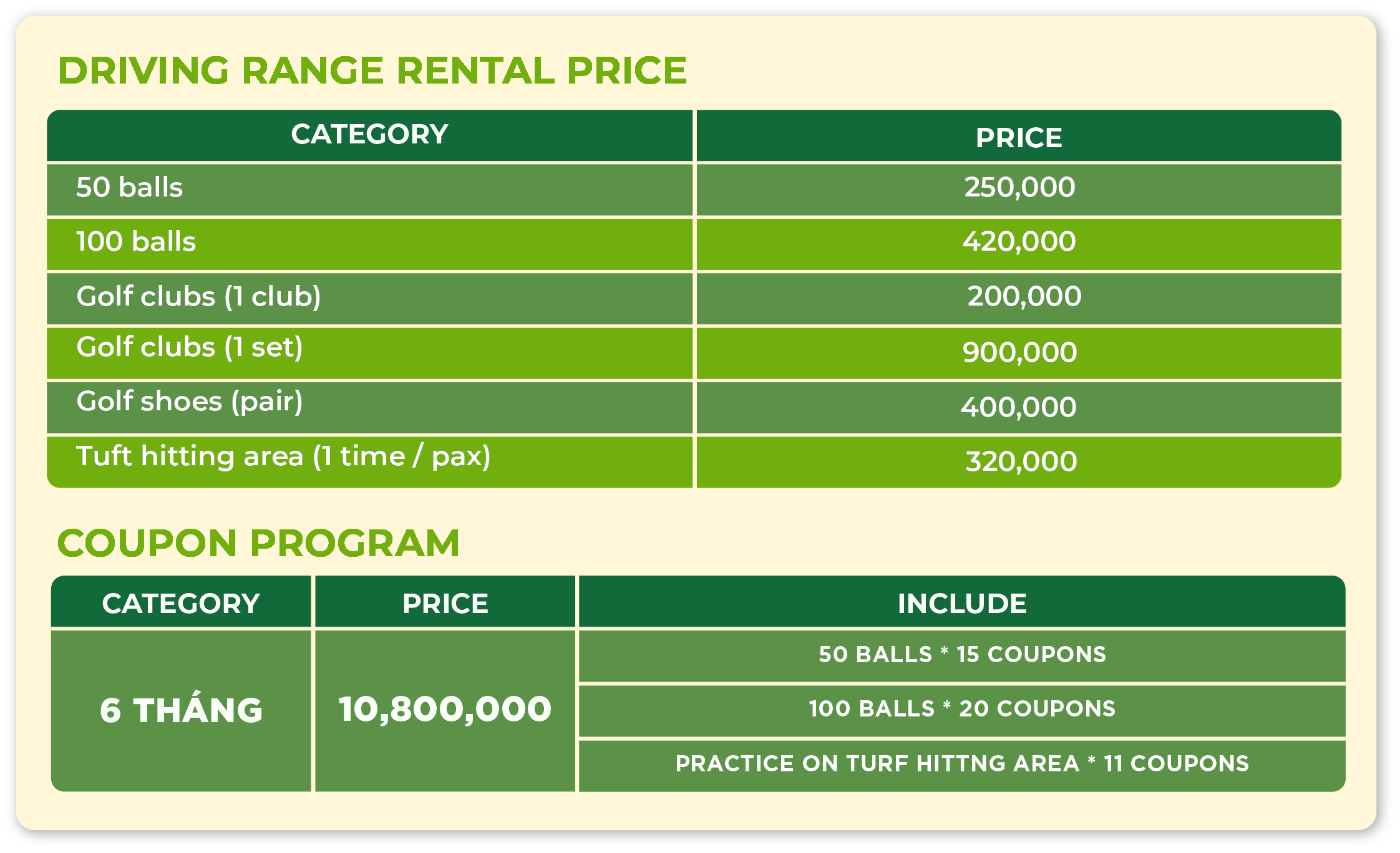 Driving Range Rates