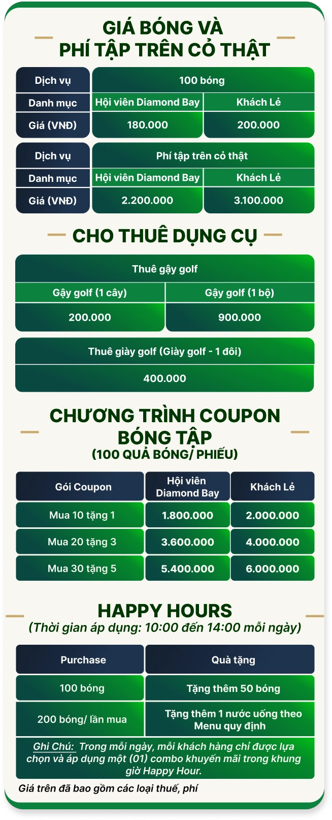 Bảng giá sân tập golf
