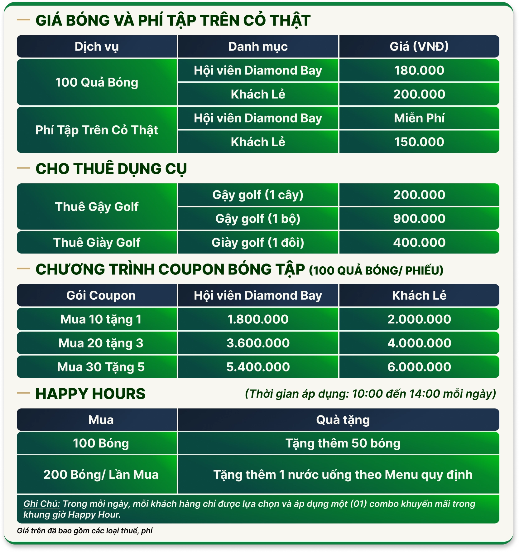 Bảng giá sân tập golf